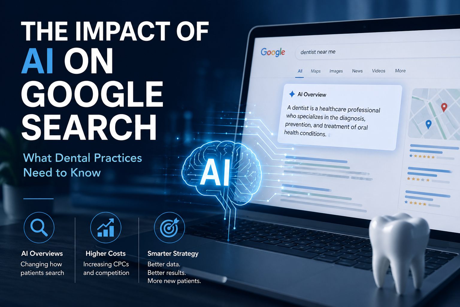 How AI Is Changing Google Search, and What Dental Practices Should Do About It